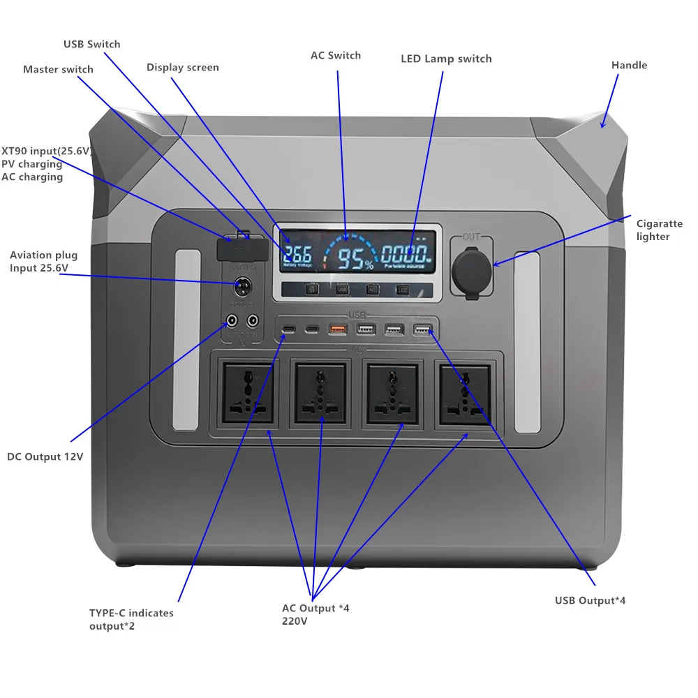 محطة طاقة محمولة QA-P3000Pro ع - مراجعة Tools Qa وسعره